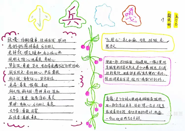 实验小学五10班 《小兵张嘎》手抄报